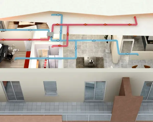 Schema di un sistema di ventilazione naturale con tubi blu per l'aria fresca e rossi per l'aria calda che attraversano le stanze di una casa.