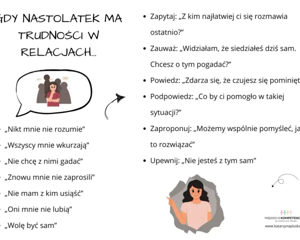 Ilustracja przedstawia nastolatkę w dymku, otoczoną przez sylwetki innych osób, oraz dziewczynę wychylającą się z otworu.
