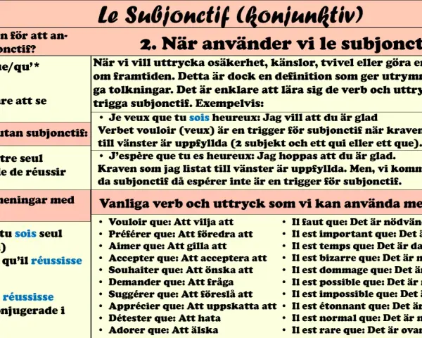 A table with French grammar rules for "Le Subjonctif" in Swedish.