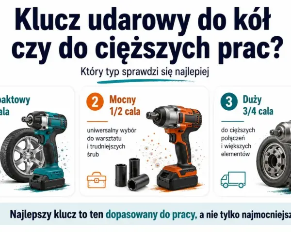 Jaki klucz udarowy do kół wybrać? Porównanie kompaktowych, mocnych i dużych modeli do różnych prac.