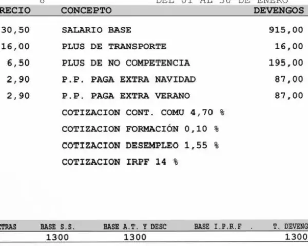 Detalle de nómina con conceptos como salario base, plus de transporte y pagas extra. Se muestran cotizaciones para desempleo y IRPF, lo que ayuda a entender qué significa tarifa 7 en la nómina.