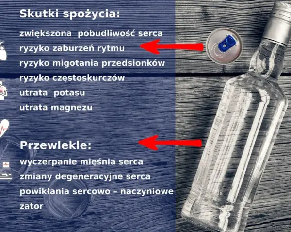 Wódka z Red Bullem i wódka z sokiem pomarańczowym. Obrazek ilustruje skutki spożycia alkoholu, w tym wódki z napojami energetycznymi.