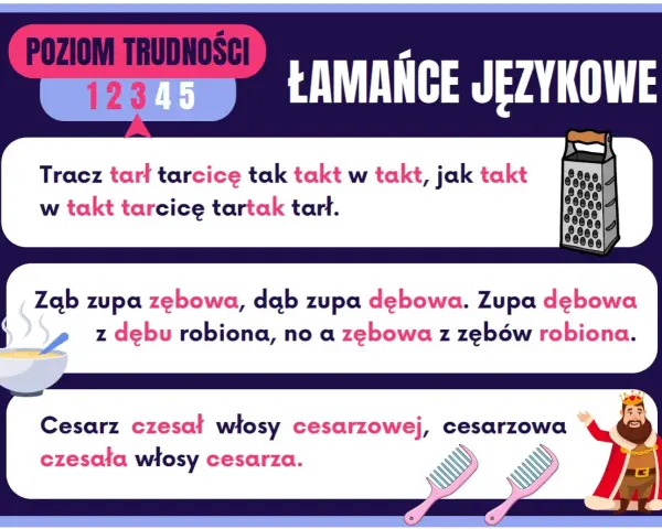 Krótkie łamańce językowe dla dzieci: Tracz tarł tarcicę, zupa z dębu i cesarz czesał włosy. Zabawa z językiem!