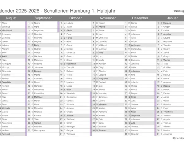 Kalender 2025-2026 mit Monatsübersichten und Namen.