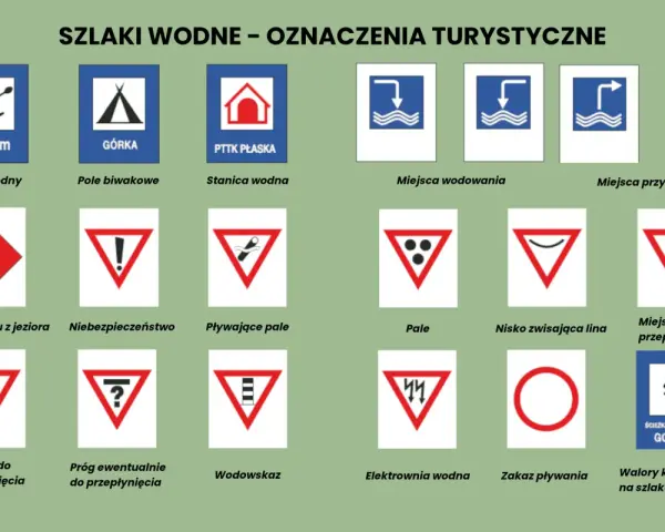 Kolory szlaków PTTK: Rozwiewamy mit trudności! Co naprawdę znaczą?