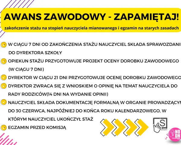 Mianowanie nauczyciela: Stabilność i 7 warunków, które musisz znać