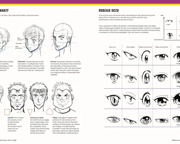 Rysunek przedstawia różne rodzaje oczu w stylu anime, od kocich po sanpaku, idealne do tworzenia postaci.