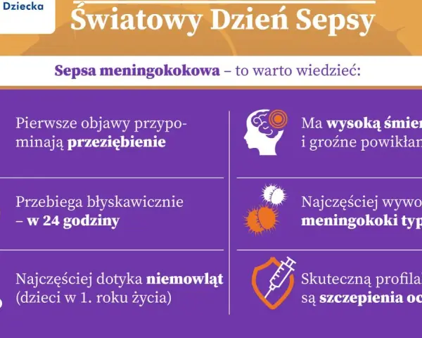 Sepsa meningokokowa jest groźna, bo szybko postępuje, ma wysoką śmiertelność i groźne powikłania. Najczęściej dotyka niemowląt.