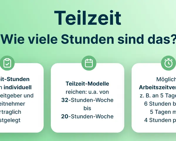 Teilzeit: Wie viele Stunden sind das? Individuell festgelegt, Modelle reichen von 32 bis 20 Stunden/Woche. Arbeitszeitverteilung flexibel, z.B. 5 Tage à 6 Std. oder 5 Tage à 4 Std.