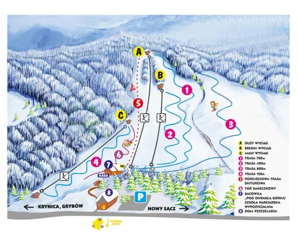 Mapa zimowych atrakcji: wyciągi (A, B, C), trasy narciarskie (1-5), tor saneczkowy (6), bacówka (7) i dom pszczelarza (8).