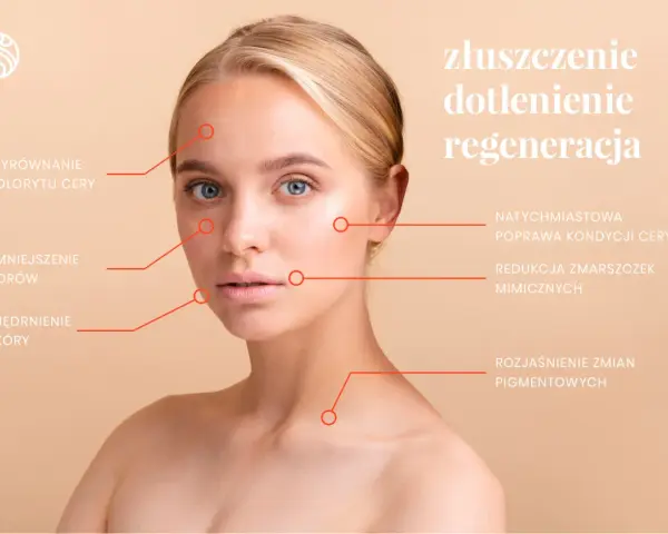 Kobieta po zabiegu geneo: wyrównanie kolorytu, redukcja zmarszczek i poprawa kondycji cery.