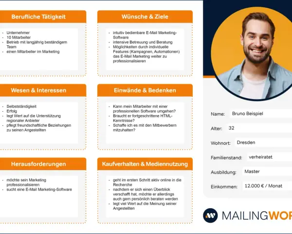 Bruno, 32, Unternehmer aus Dresden, sucht E-Mail-Marketing-Software. Seine buyer personas sind wichtig für die professionelle Weiterentwicklung seines Marketings.