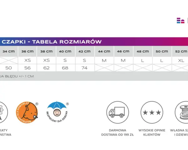 Tabela rozmiarów czapek Eevi. Jaki rozmiar czapki dla 3 latka? Sprawdź obwód głowy i rozmiar czapki.