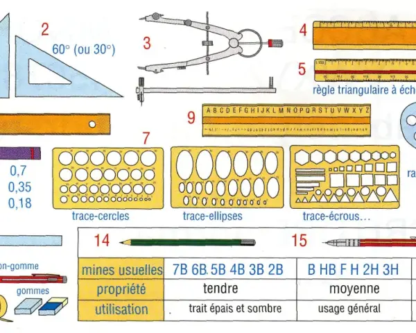 Ensemble de **matériel de dessin technique** : équerres, compas, règles, stylos, gabarits, rapporteur, crayon, gomme.