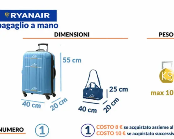 Ryanair hand luggage dimensions: blue trolley (55x40x20cm) and blue bag (40x25x20cm). Max weight 10kg.