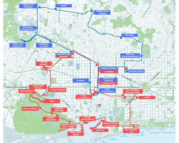 Barcelona hop on hop off route map showing blue and red lines connecting major attractions like Park Güell, Sagrada Familia, and the Magic Fountain.