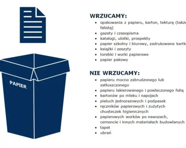 Niebieski pojemnik na śmieci: co wrzucamy i czego unikać