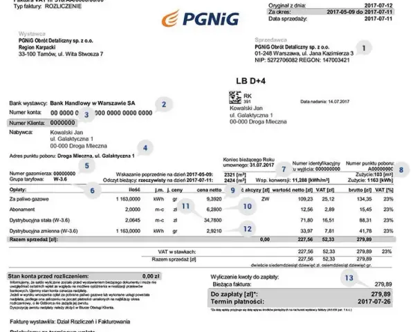 Ile kosztuje licznik gazu? Sprawdź ukryte opłaty i ceny!