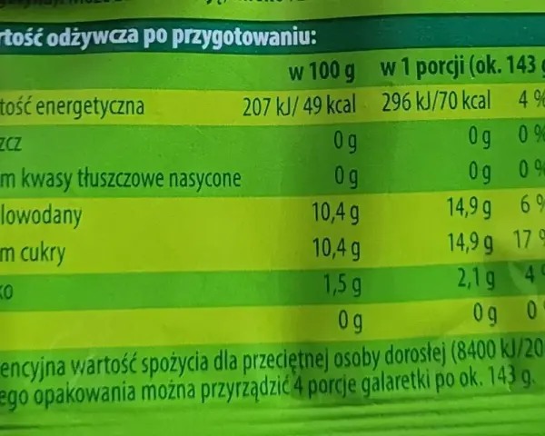 Tabela wartości odżywczych galaretki. Czy galaretka jest zdrowa? Zawiera 17% cukru w porcji, co może budzić wątpliwości.