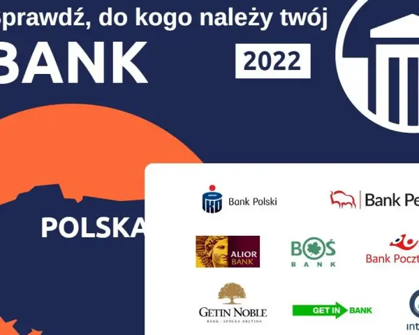 MBank jaki to bank - poznaj jego historię i unikalne usługi