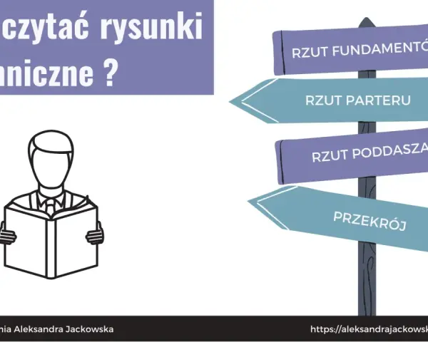 Jak czytać projekt fundamentów, by uniknąć kosztownych błędów