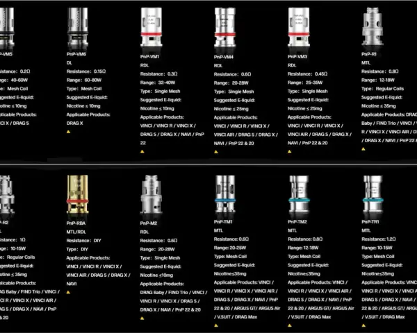 Bobinas PnP-VM5, PnP-VM6 y PnP-VM1 para vapear. Variedad de resistencias y compatibilidad con dispositivos.