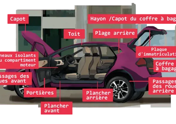 Bruit moteur voiture ? Isolez votre compartiment pour plus de confort
