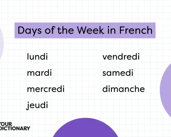 Naucz się dni tygodnia po francusku: lundi, mardi, mercredi, jeudi, vendredi, samedi, dimanche.