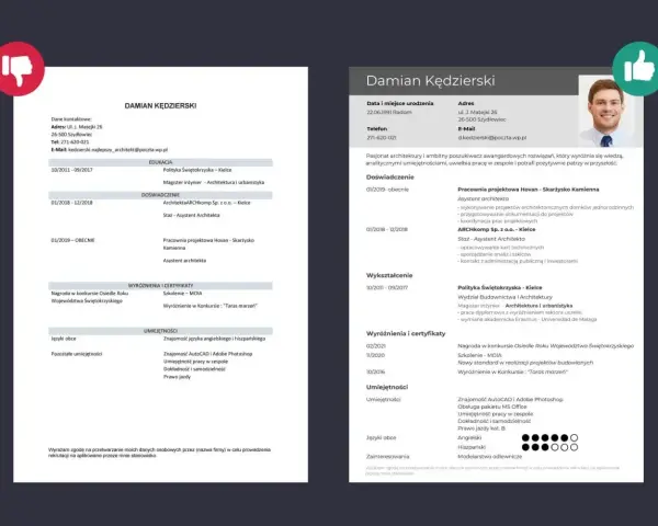 CV Damiana Kędzierskiego: moje umiejętności przykłady, doświadczenie, wykształcenie, nagrody i certyfikaty.