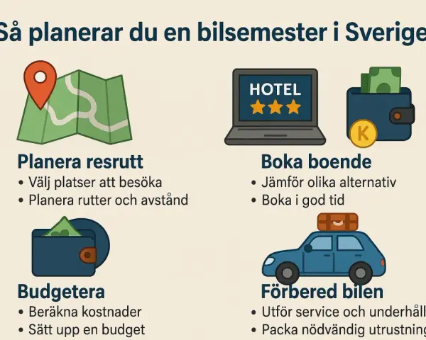 Planera din roadtrip Sverige sommar: karta, hotellbokning, budget och bilförberedelser.