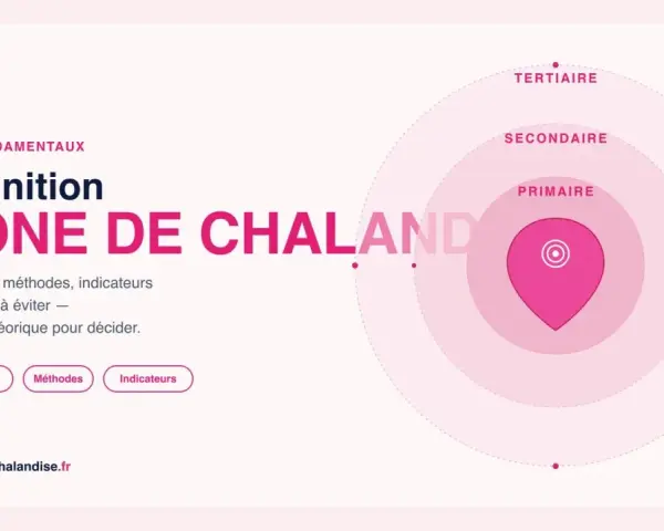 Illustration d'une grille tarifaire conceptuelle : "Zone de Chalandise" avec des niveaux primaire, secondaire, tertiaire.