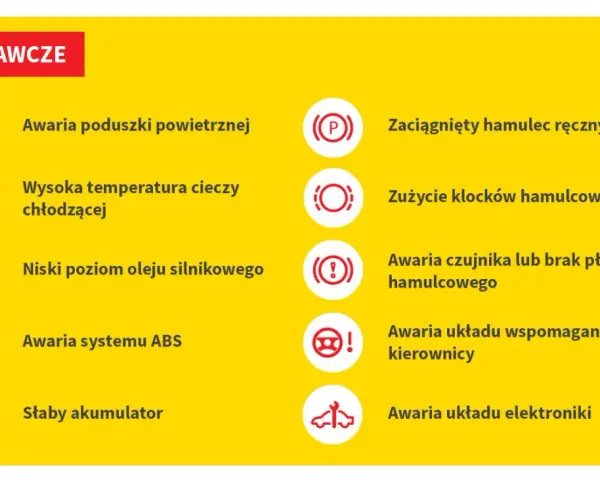 Kontrolka w samochodzie: Co oznacza? Reaguj, zanim będzie za późno!