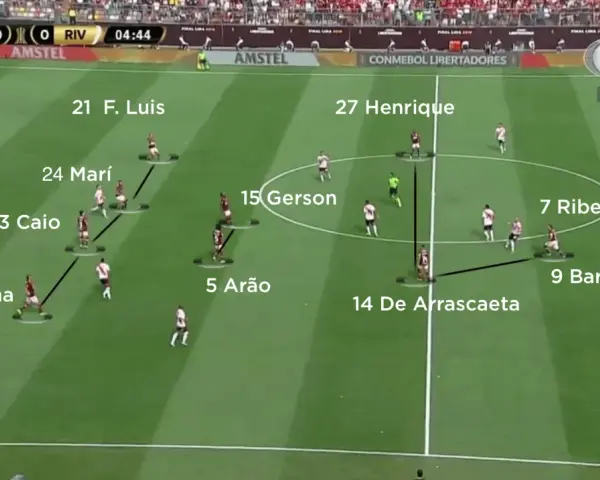 Jugadores de Flamengo y River Plate en el campo, mostrando las alineaciones. El marcador indica 0-0 en el minuto 4:44.
