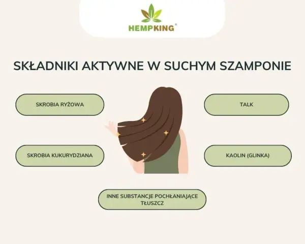 Woda Konopna na Włosy: Jak Stosować? Praktyczny Poradnik