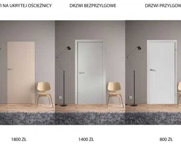 Porównanie drzwi przylgowych i bezprzylgowych: ukryta ościeżnica, drzwi bezprzylgowe i drzwi przylgowe.