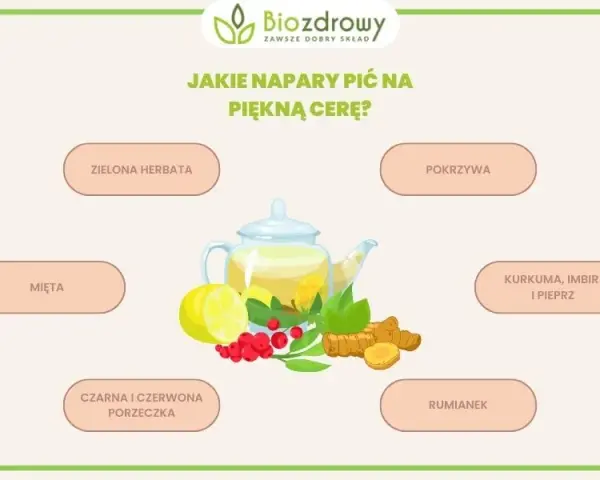 Dieta na cerę: co jeść, by mieć zdrową i promienną skórę?