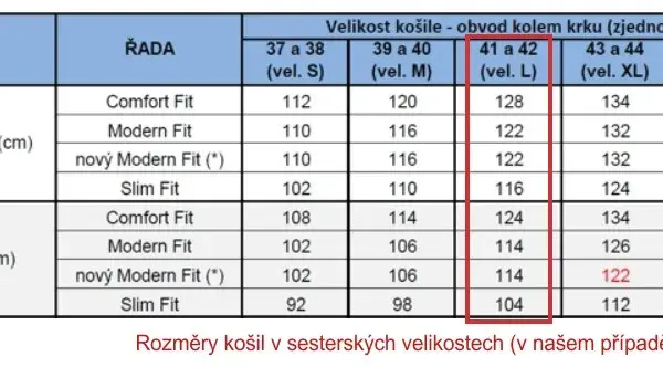 Rozmiar koszuli 42 – co to oznacza i jak go dobrać do siebie