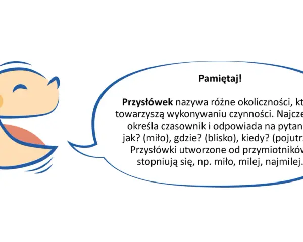 Uśmiechnięta buźka wyjaśnia, że przysłówek opisuje okoliczności czynności, np. jak, gdzie, kiedy.