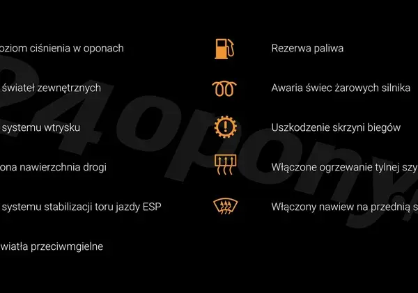 Kontrolki w samochodzie: Co oznaczają? Czerwone, żółte, zielone.