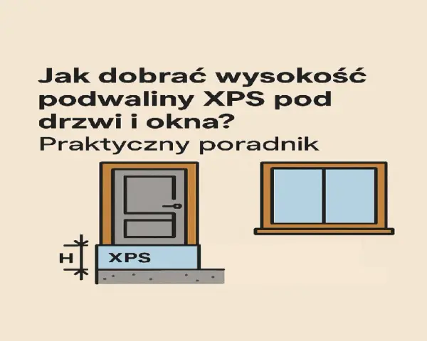 Ilustracja drzwi i okna z podwaliną XPS, z zaznaczoną wysokością H.