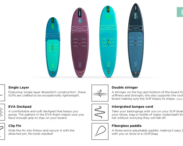 Vier bunte Stand Up Paddle Boards in verschiedenen Größen und Farben. Das geringe **Stand Up Paddle Gewicht** wird durch die "Single Layer" Konstruktion erreicht.