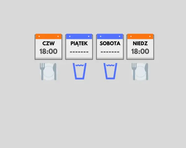 Czwartek, piątek, sobota, niedziela - okno żywieniowe. Autofagia co pić? Woda!