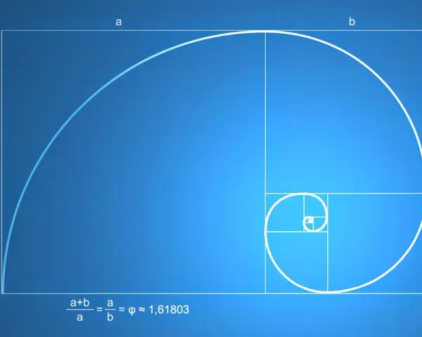 Spiral zbudowany z kwadratów, ilustrujący złoty podział fibonacciego. Wzór matematyczny potwierdza proporcje.