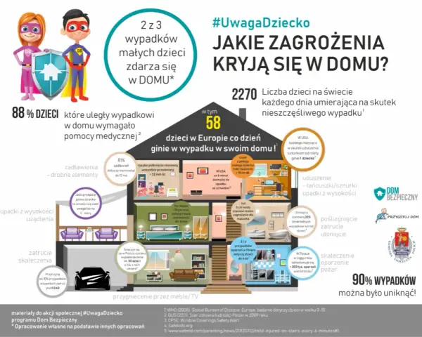Litwa czy jest bezpiecznie? Odkryj zagrożenia i bezpieczne miejsca