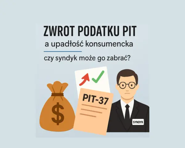 Zwrot podatku PIT a upadłość konsumencka. Czy syndyk może zabrać pieniądze? Ilustracja przedstawia worek z pieniędzmi, dokument PIT-37 i syndyka.