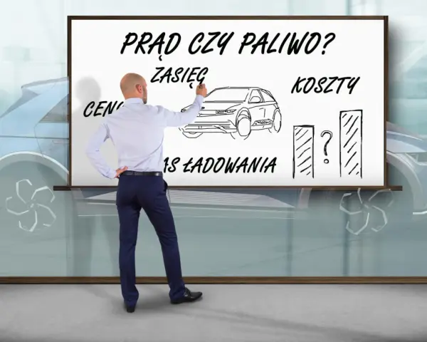 Mężczyzna pisze na tablicy "Prąd czy paliwo?", rysując samochód, wykresy i pytając o zasięg, koszty i czas ładowania.