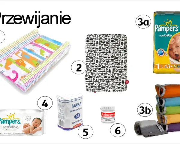 Wyprawka dla noworodka lista: przewijak, pieluchy Pampers, chusteczki, krem Sudocrem, mąka ziemniaczana, wielorazowe pieluszki.