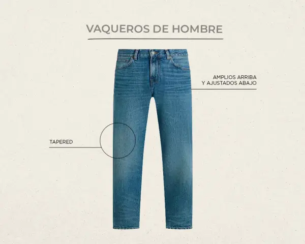 Vaqueros de hombre, amplios arriba y ajustados abajo, con corte tapered.