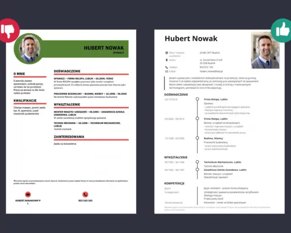 CV spawacz Hubert Nowak: doświadczenie w spawaniu i budowlance, kwalifikacje, wykształcenie.