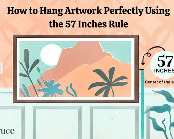 Illustration showing how high to hang pictures using the 57 inches rule for the center of the artwork.